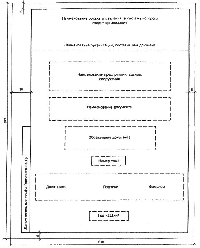 ГОСТ 21.101-97 Система проектной документации для строительства (СПДС). Основные требования к проектной и рабочей документации